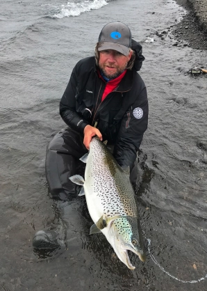 It's not only the perspective It's not only the perspective